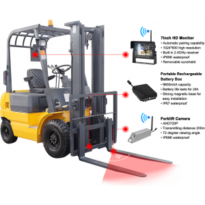DG-WF701 Wireless Forklift Camera Sistemi